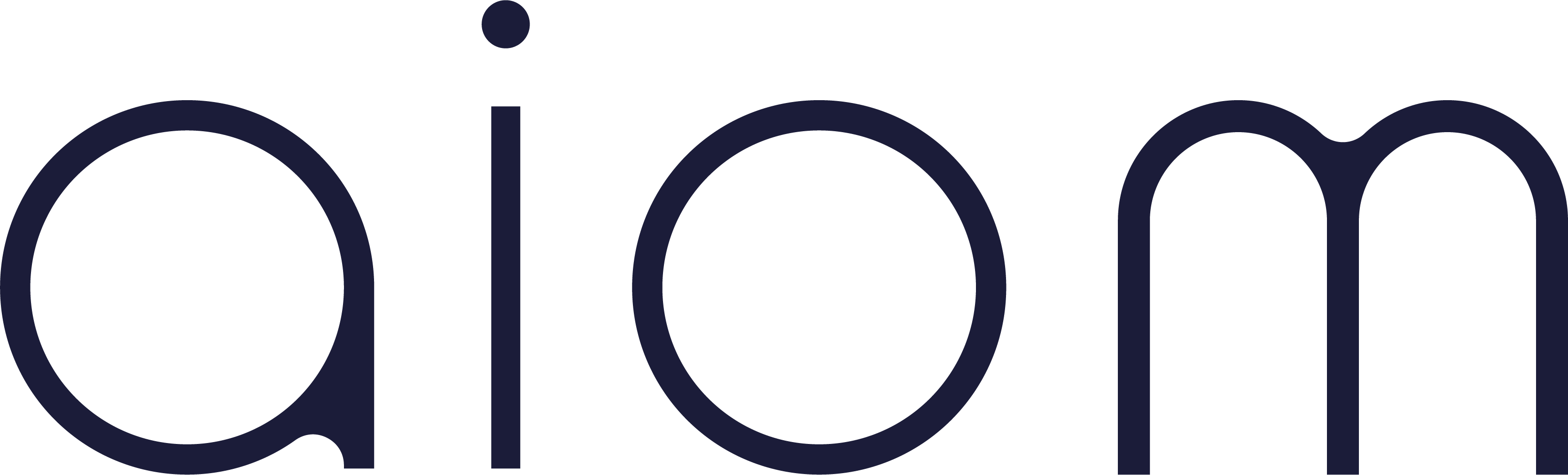 AIOM Logo
